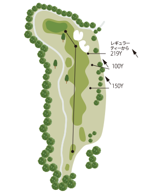 북해도 골프클럽 EAGLE (IN) HOLE : 12