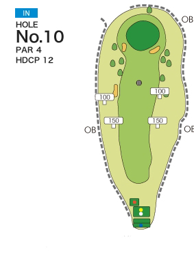 [PGM] 치산 컨트리클럽 제니바코 IN HOLE : 10
