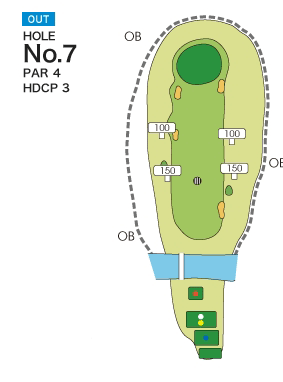 [PGM] 치산 컨트리클럽 제니바코 OUT HOLE : 7